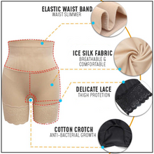 Load image into Gallery viewer, PrettyS⢠Anti-Chafing Ice Silk Bandelettes
